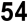 free web counter