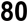 free web counter