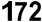 counter