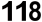 conter12