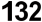 free web counter
