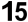 free web counter