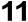 free web counter