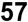 free web counter